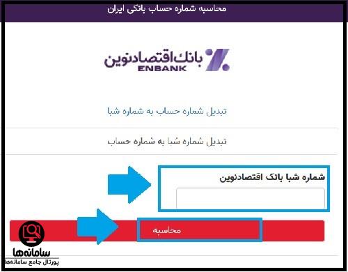 شبا اقتصاد نوین